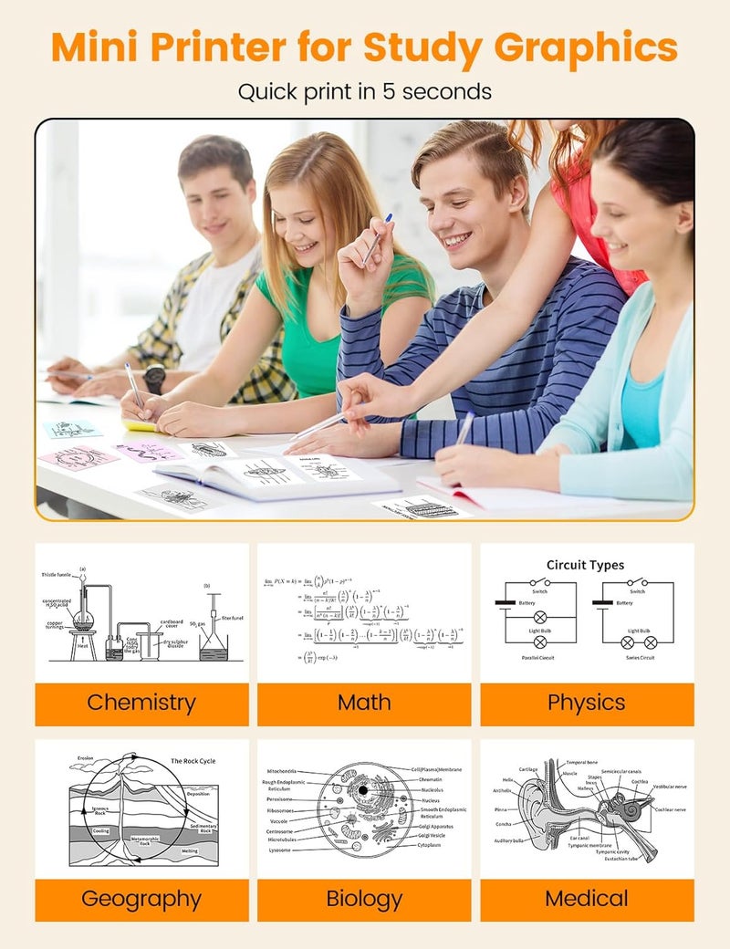 Memoking Sticker Printer - Portable Mini Printer Q02E, Pocket Impresora Portátil Inkless Print Pod Small Thermal Sticker Maker Receipt Printer, for Study Note, Diagrams, Scrapbook, Journal, Gift, DIY - Image 3